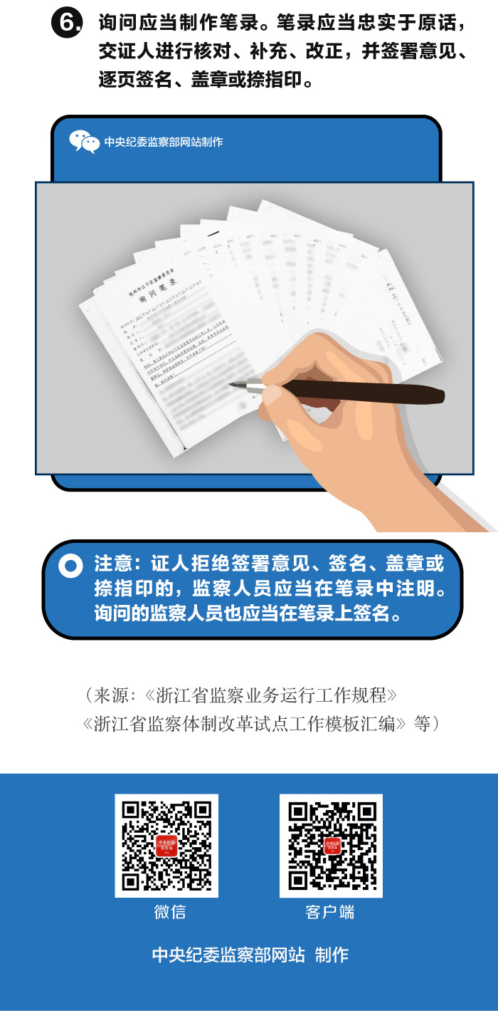 【图解】监委“询问”，怎么询？